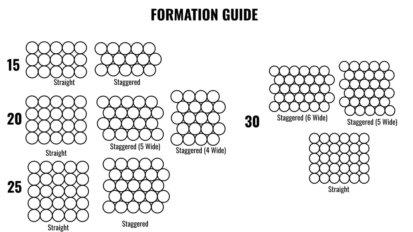 28.5mm Movement Trays | Carbon Fiber Reinforced | 3-30 Slot | Warhammer 40k and Age of Sigmar