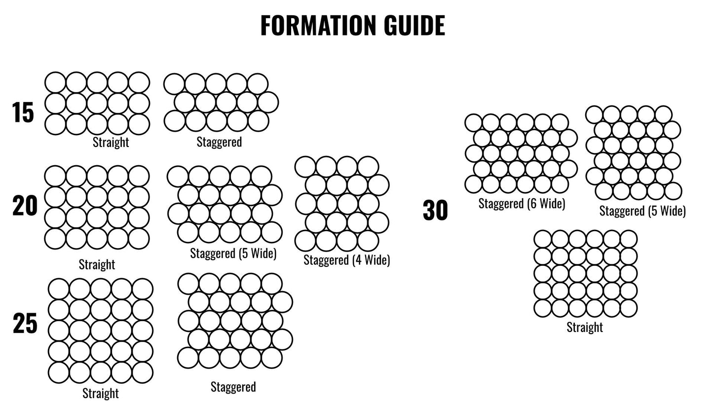 25mm Movement Trays | Carbon Fiber Reinforced | 3-30 Slot | Warhammer 40k and Age of Sigmar